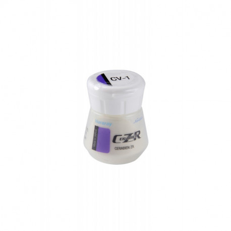 Noritake CZR Cervical